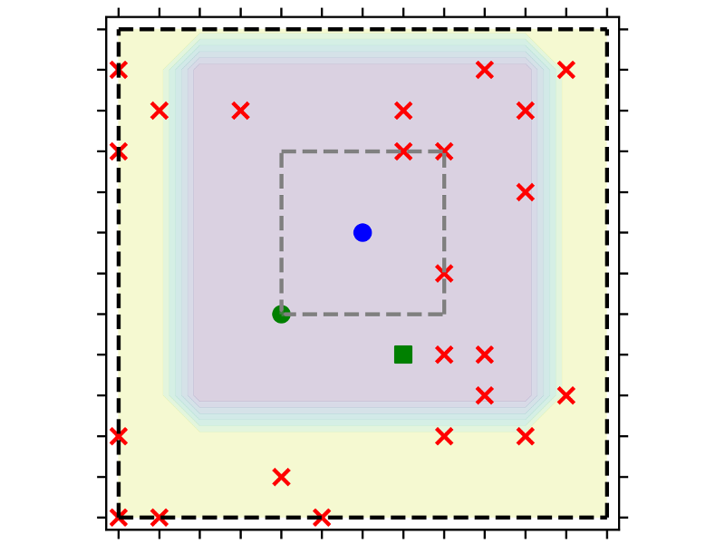 Probing Bacterial Parasitism Using Multi-Agent Reinforcement Learning
