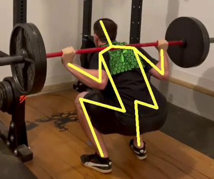 Perfect Form: Computer Vision for Powerlifting