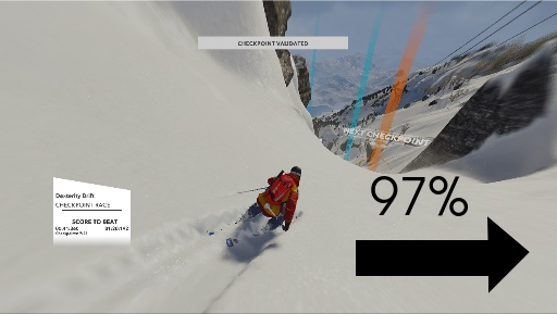 Steep: Imitation Learning to Complete Ski Races