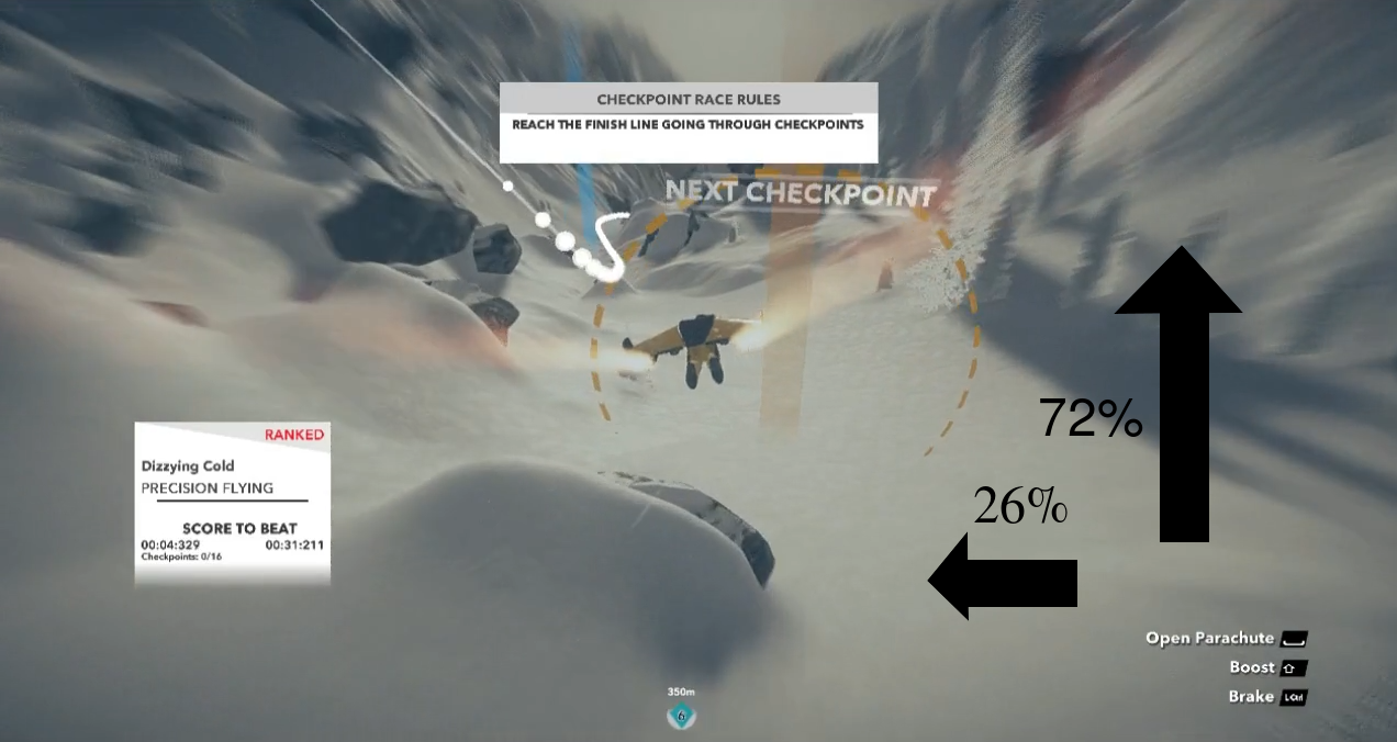 Steep Part 2: Imitation Learning to Complete Rocket Suit Races